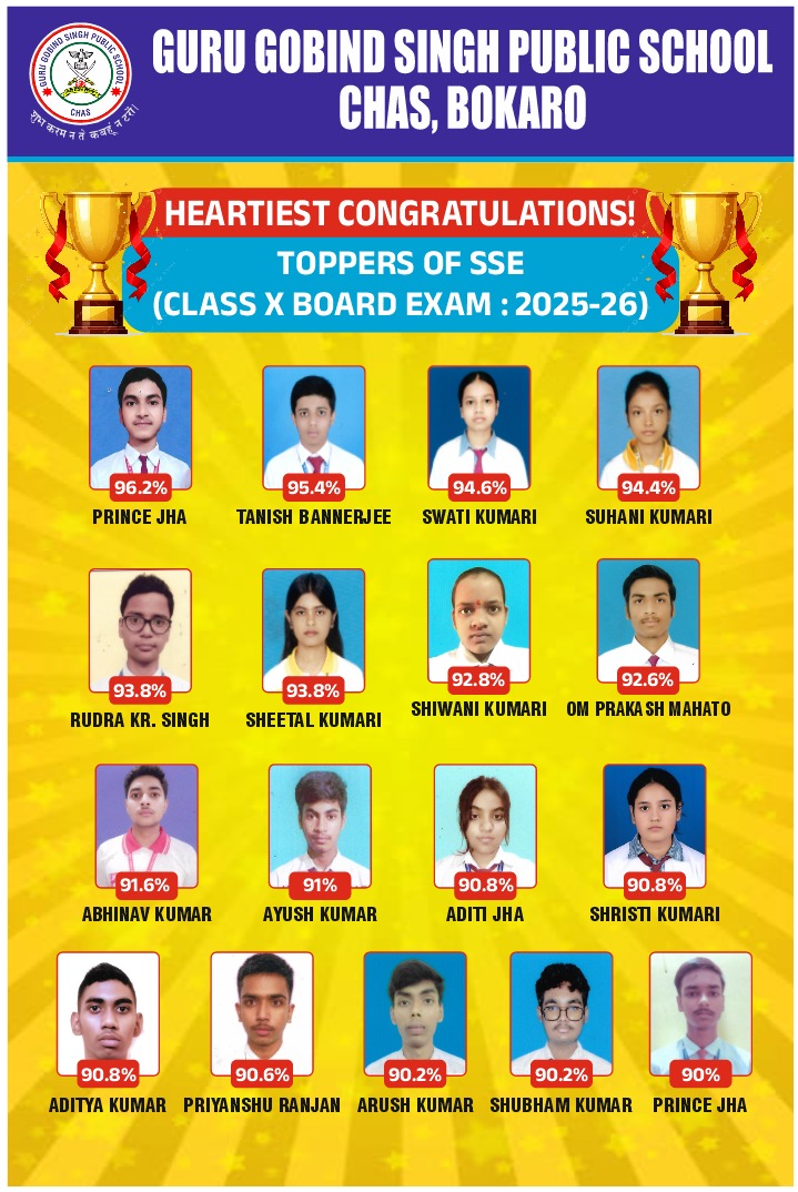 SSE Class X Toppers 2025-26