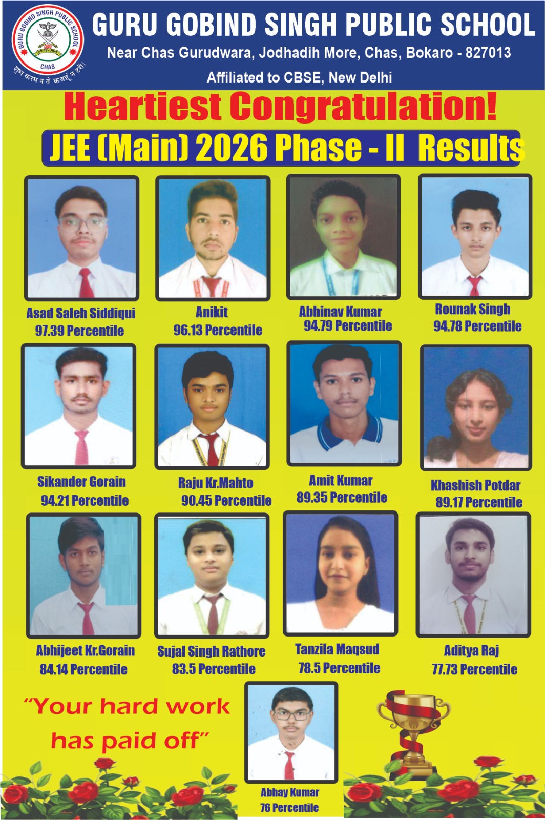 SSE Class X Toppers 2025-26