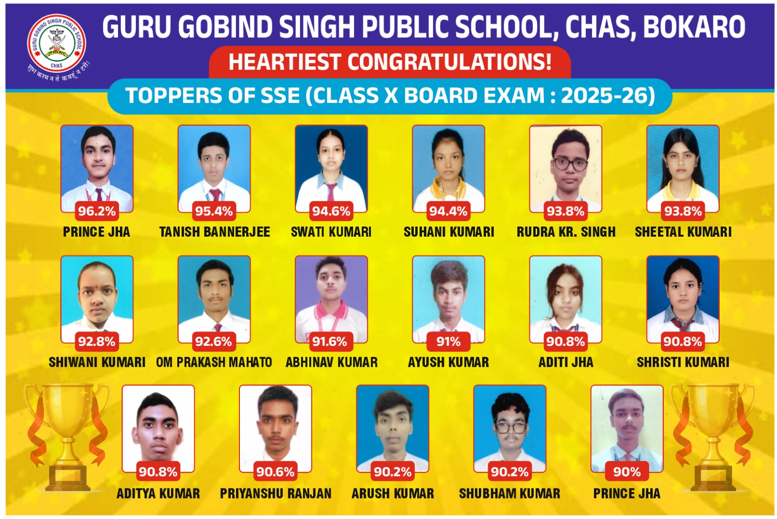 SSE Class X Toppers 2025-26